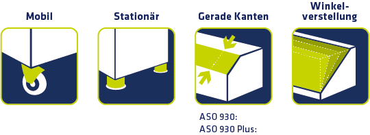 aso-930-automatische-kantenfraesmaschine-mobil-stationaer-gerade-kanten-60-74-mm-winkelverstellung